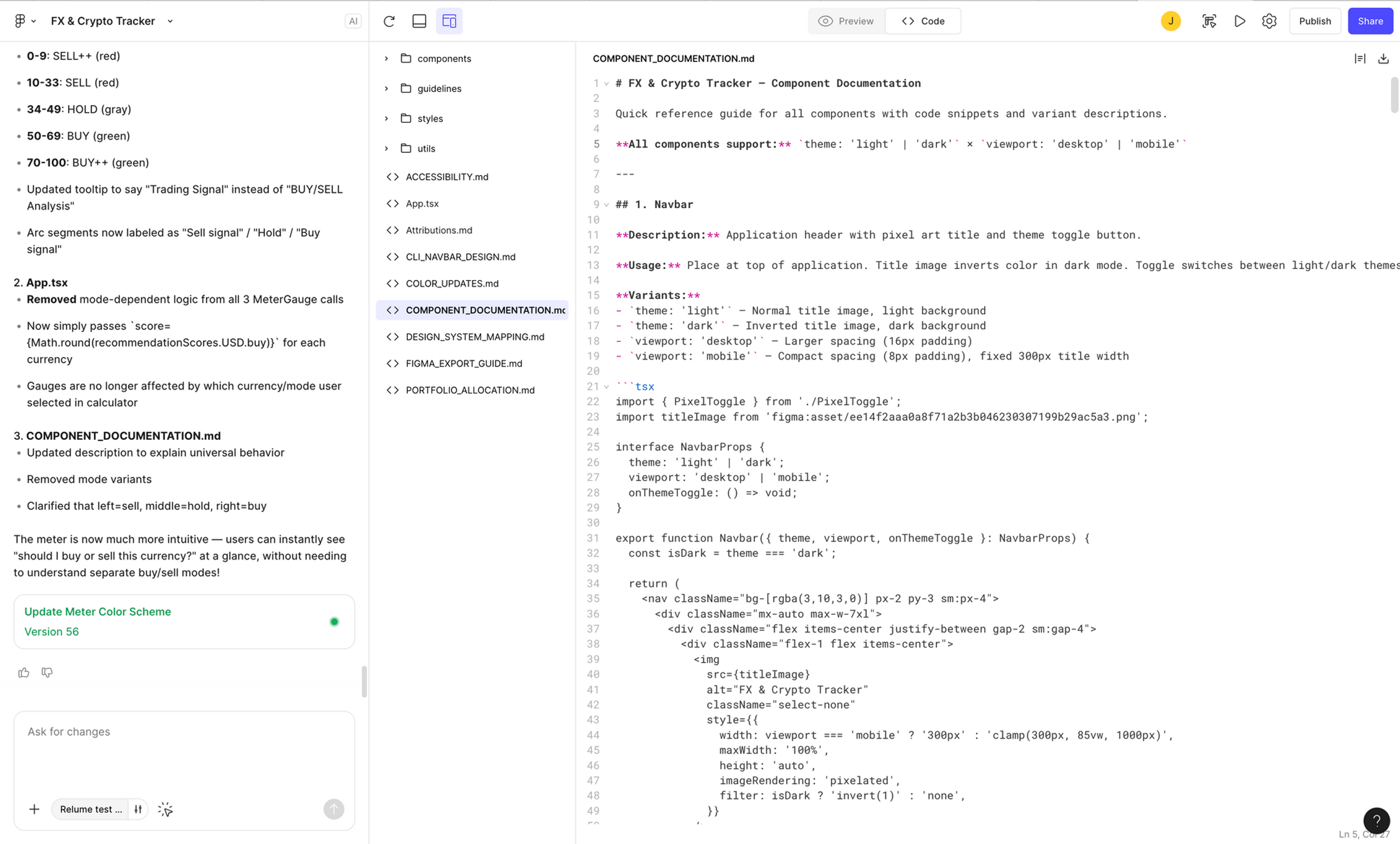 Figma Make's code view open on COMPONENT_DOCUMENTATION.md, with a file tree of components, guidelines, and styles beside the generated Navbar code.